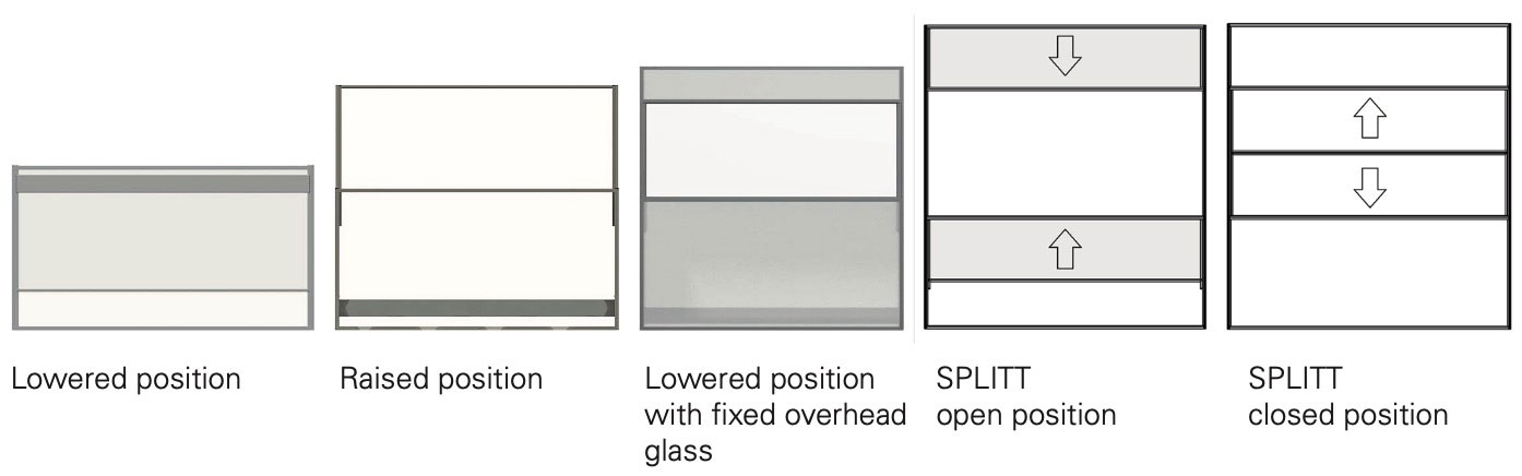 Svalson SPLITT