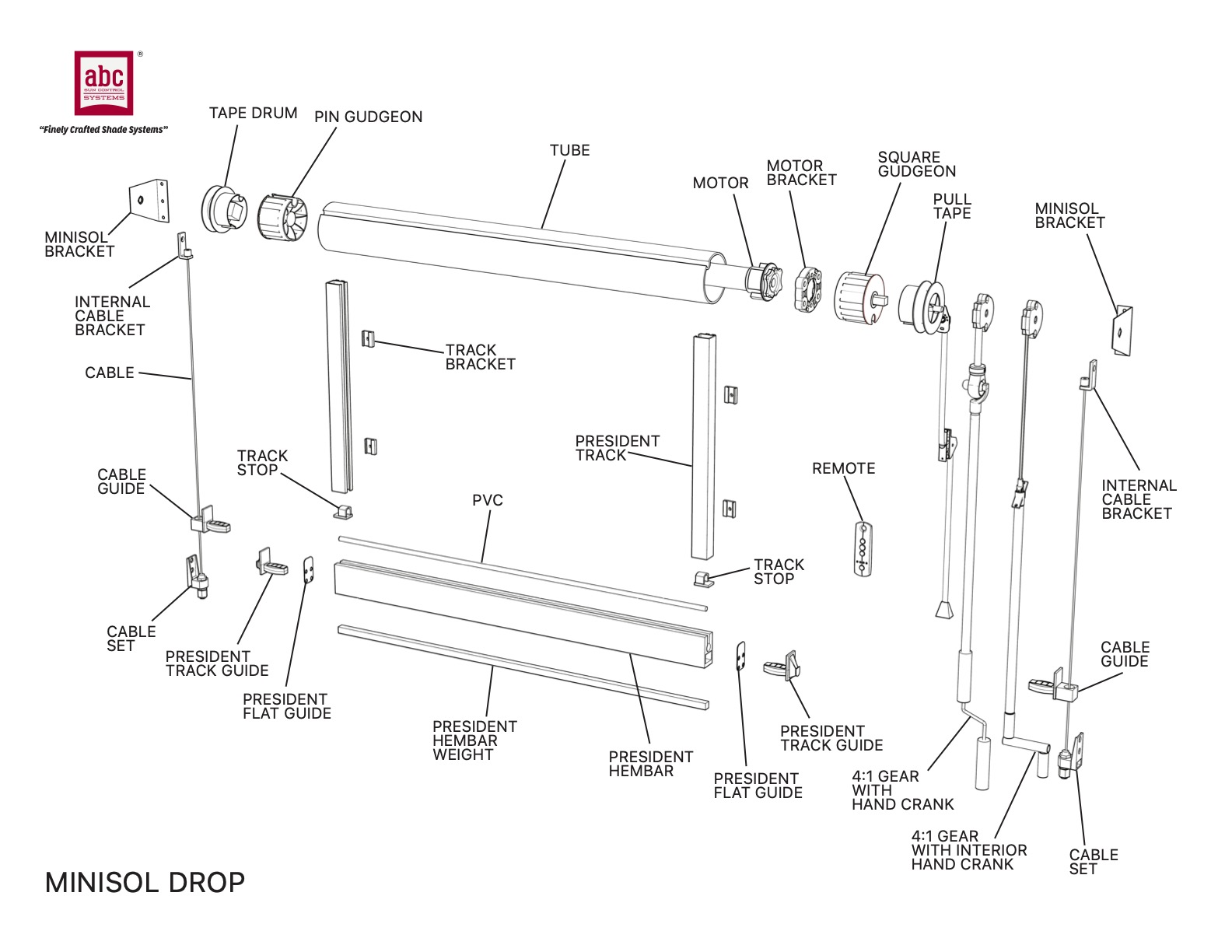 Minisol_Drop_Installation_3D